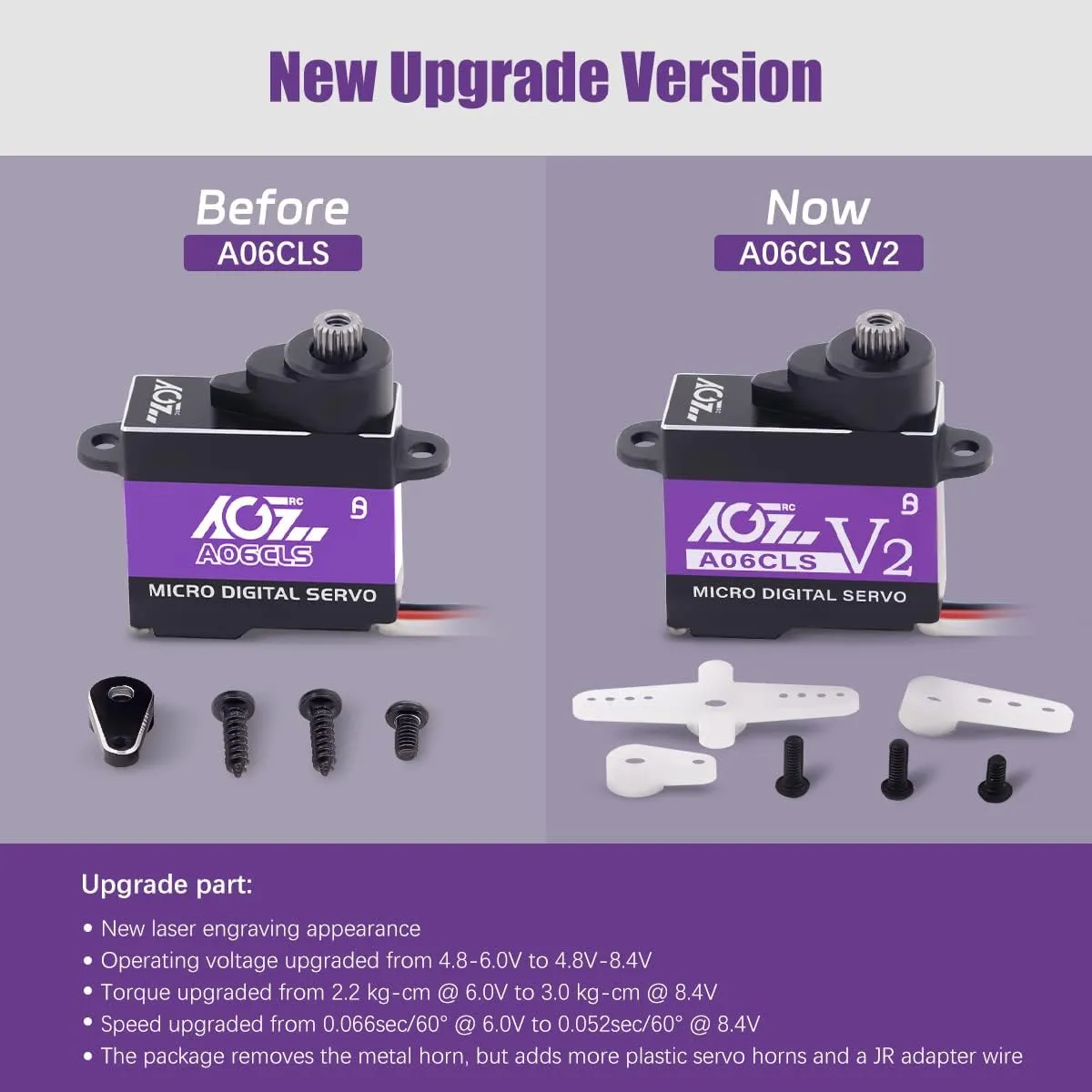 AGFRC Mini-Z-Car Micro Steering Servo - 6g High Speed Full Metal Gear Mini Digital Coreless Servo for Mini Z Car (A06CLS V2(Purple))