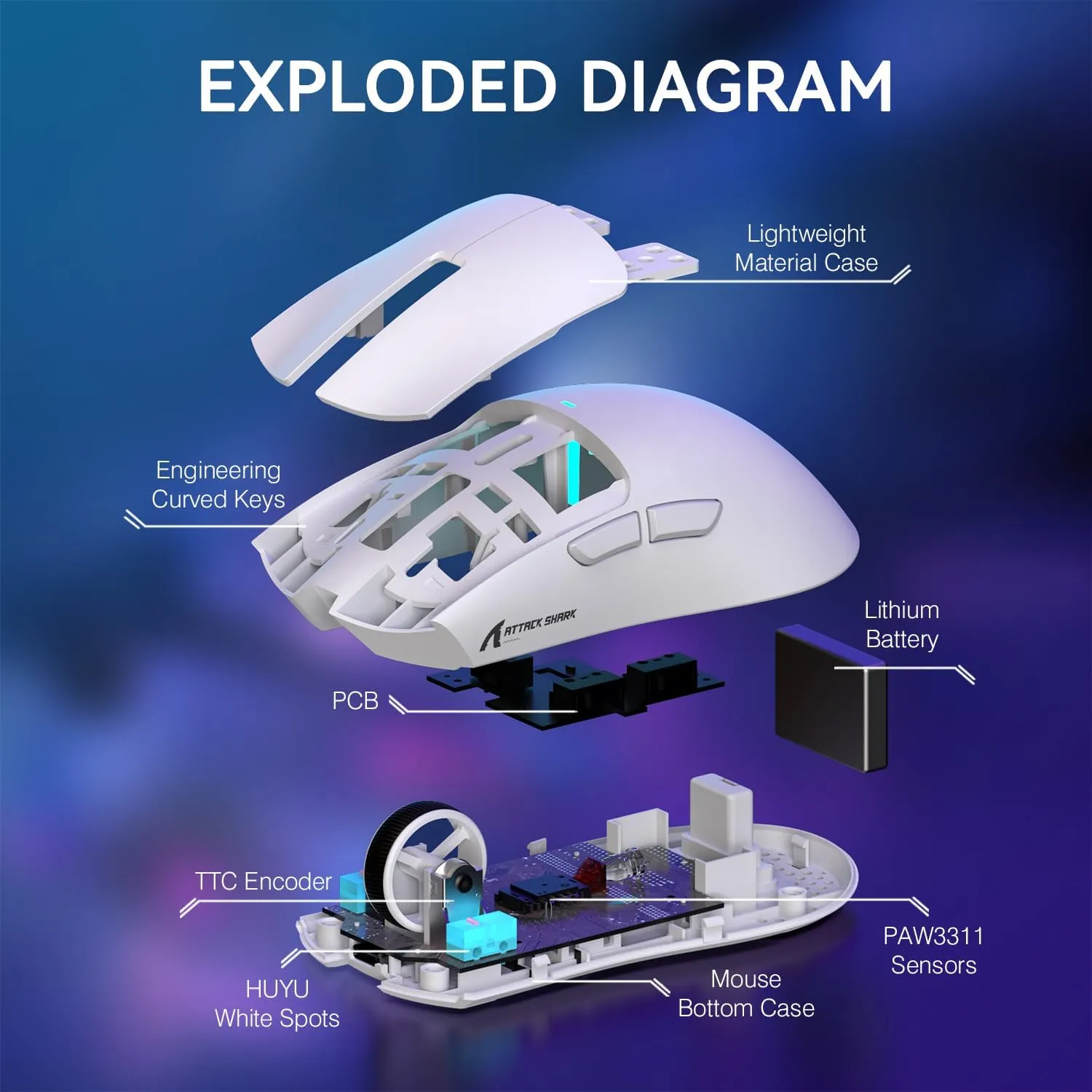 ATTACK SHARK X11 Lightweight Wireless Gaming Mouse with RGB Charging Dock,Tri-Mode-2.4G/USB-C Wired/BT,22K DPI,PAW3311 Optical Sensor,HUYU Switch, 5 programmable Buttons for PC/Mac(White)