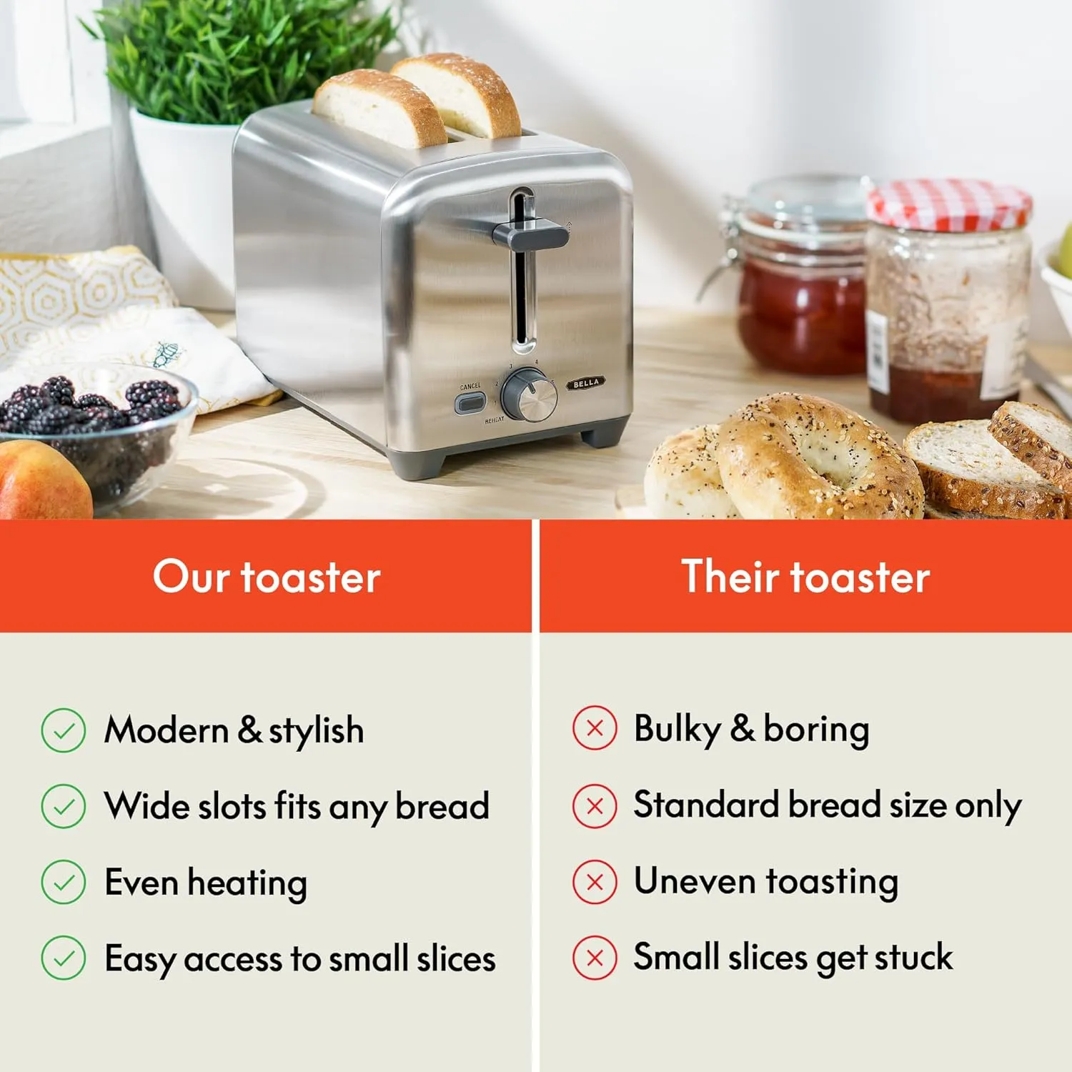 bella Stainless Steel 2 Slice Toaster with Extra Wide Slots & Removable Crumb Tray, 6 Browning Options, Auto Shut Off & Reheat Function, Toast Bread, Bagel & Waffle
