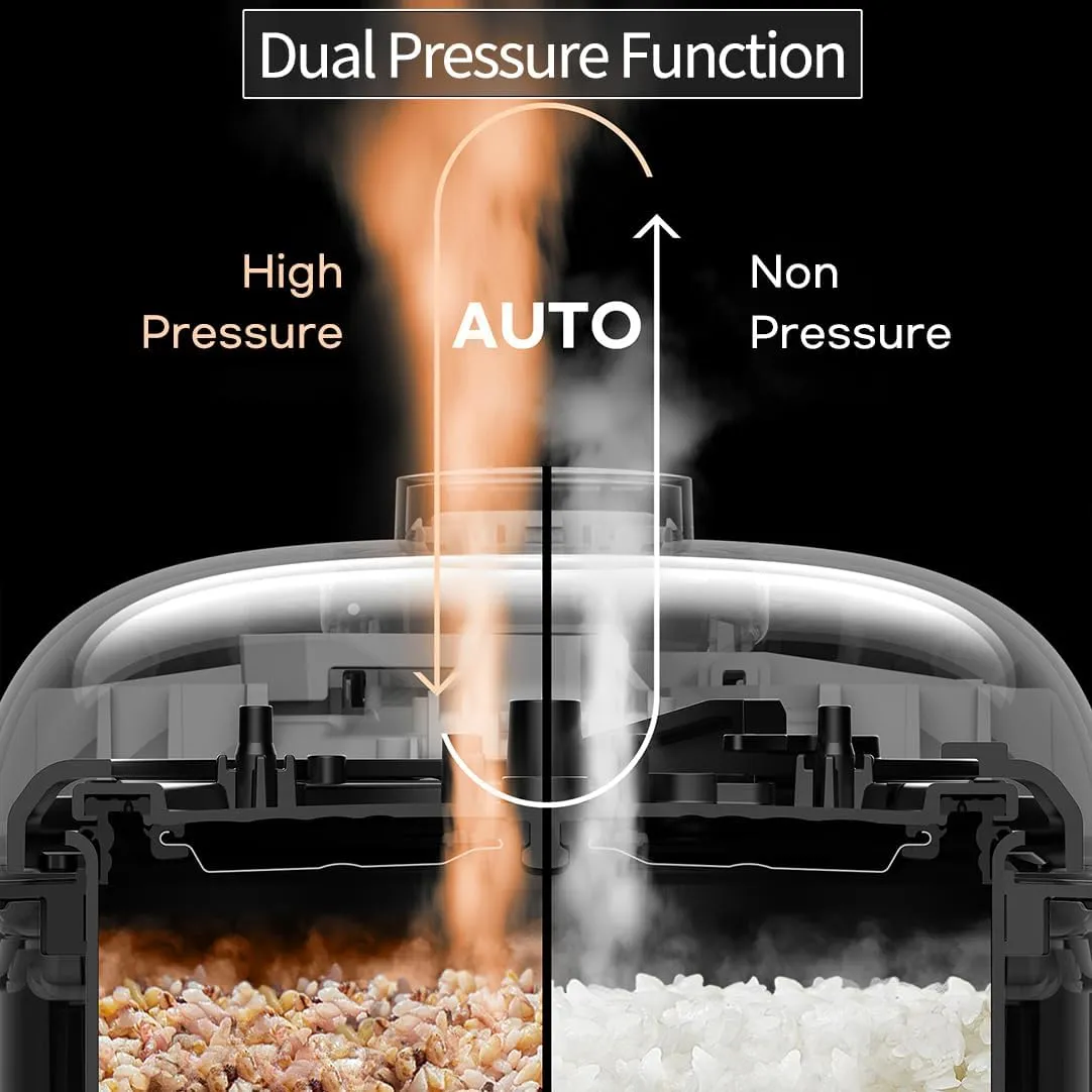 CRH-TWK0640WUS | IH Heating | Induction Heating Dual Pressure Rice Cooker | 6 Person, 1.5Quarts | 6 Cup (Uncooked) | Non-stick Coating | Stainless Cover | High/Non-Pressure | Easy Open Handle | Auto Steam Clean | Made in Korea