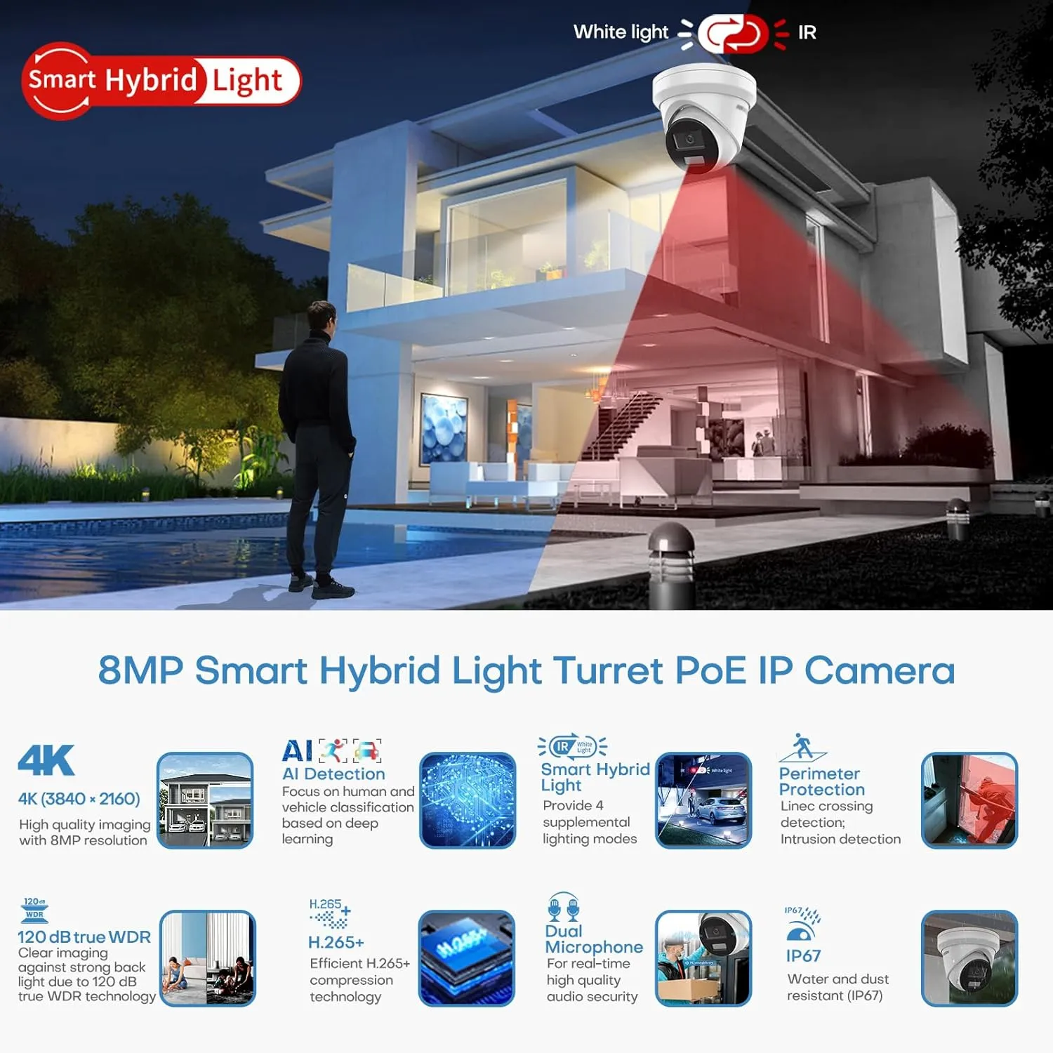 DS-2CD2383G2-LI2U 2.8mm 4K 8MP ACU-Sense Turret IP Camera with Smart Hybrid Light, Dual Mic, VCA, Human/Vehicle Detection, Smart Color Night Vision, Upgrade DS-2CD2383G2-IU, Compatible for Hikvision