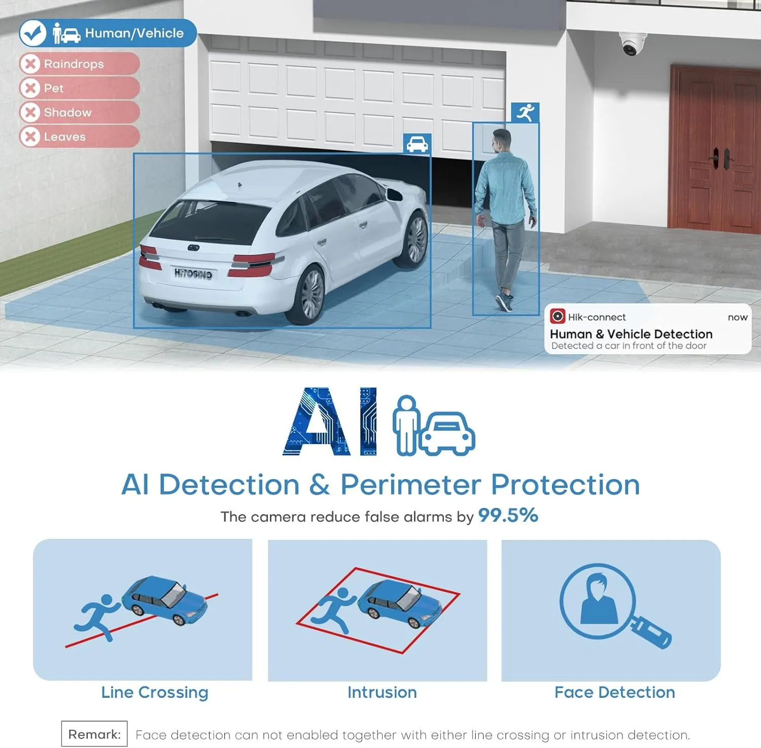 DS-2CD2383G2-LI2U 2.8mm 4K 8MP ACU-Sense Turret IP Camera with Smart Hybrid Light, Dual Mic, VCA, Human/Vehicle Detection, Smart Color Night Vision, Upgrade DS-2CD2383G2-IU, Compatible for Hikvision