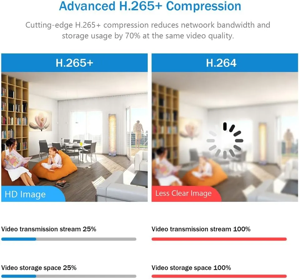 DS-2CD2383G2-LI2U 2.8mm 4K 8MP ACU-Sense Turret IP Camera with Smart Hybrid Light, Dual Mic, VCA, Human/Vehicle Detection, Smart Color Night Vision, Upgrade DS-2CD2383G2-IU, Compatible for Hikvision