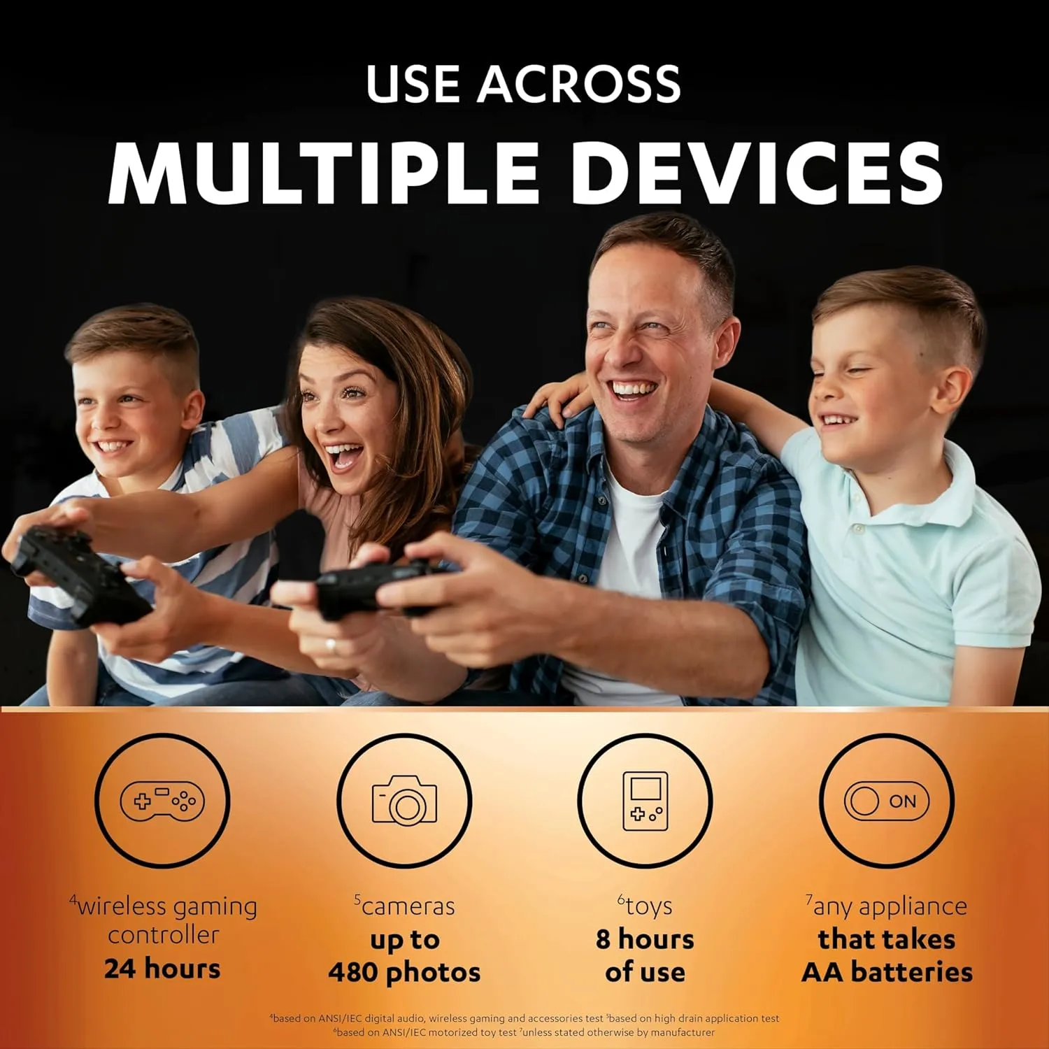 Duracell Rechargeable AA 2500mAh Batteries, 4 Pcs