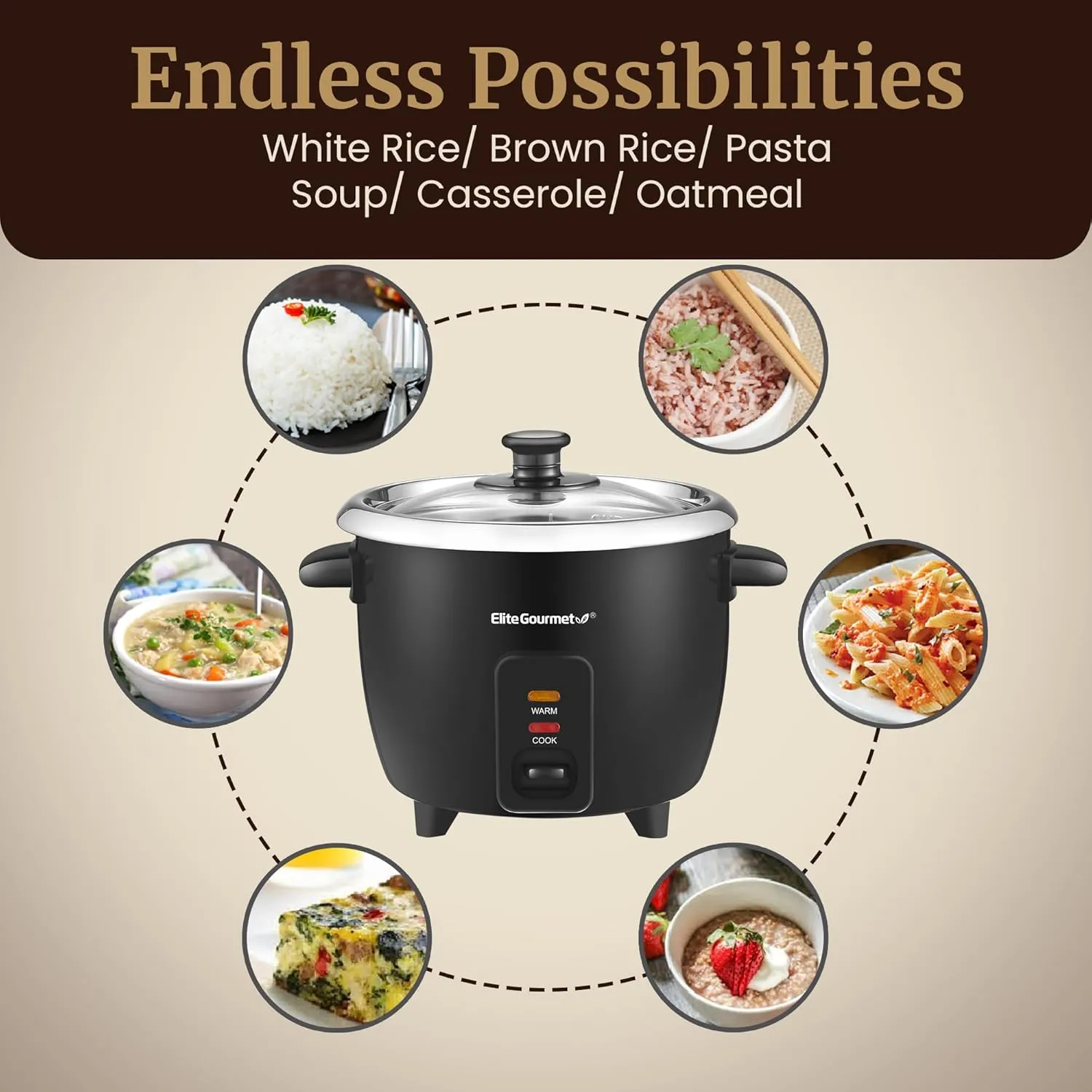 Elite Gourmet ERC006SS 6-Cup Electric Rice Cooker with 304 Surgical Grade Stainless Steel Inner Pot, Makes Soups, Stews, Porridges, Grains and Cereals, 6 cup (3 cups uncooked), Black