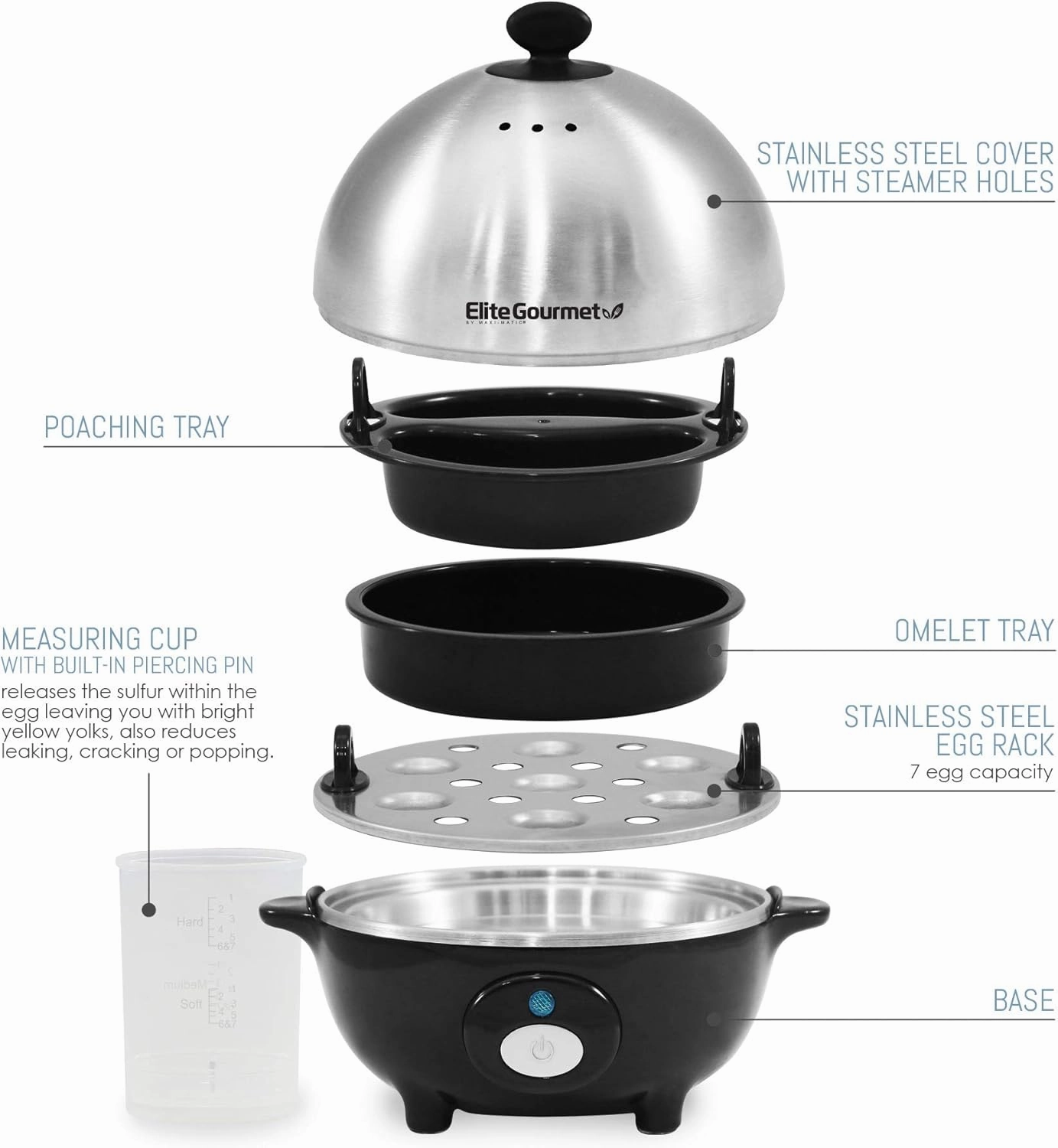 Elite Gourmet EGC-508 Rapid Egg Cooker, 7 Easy-To-Peel, Hard, Medium, Soft Boiled Eggs, Poacher, Omelet Maker, Auto Shut-Off, Alarm, 16-Recipe Booklet, Stainless Steel