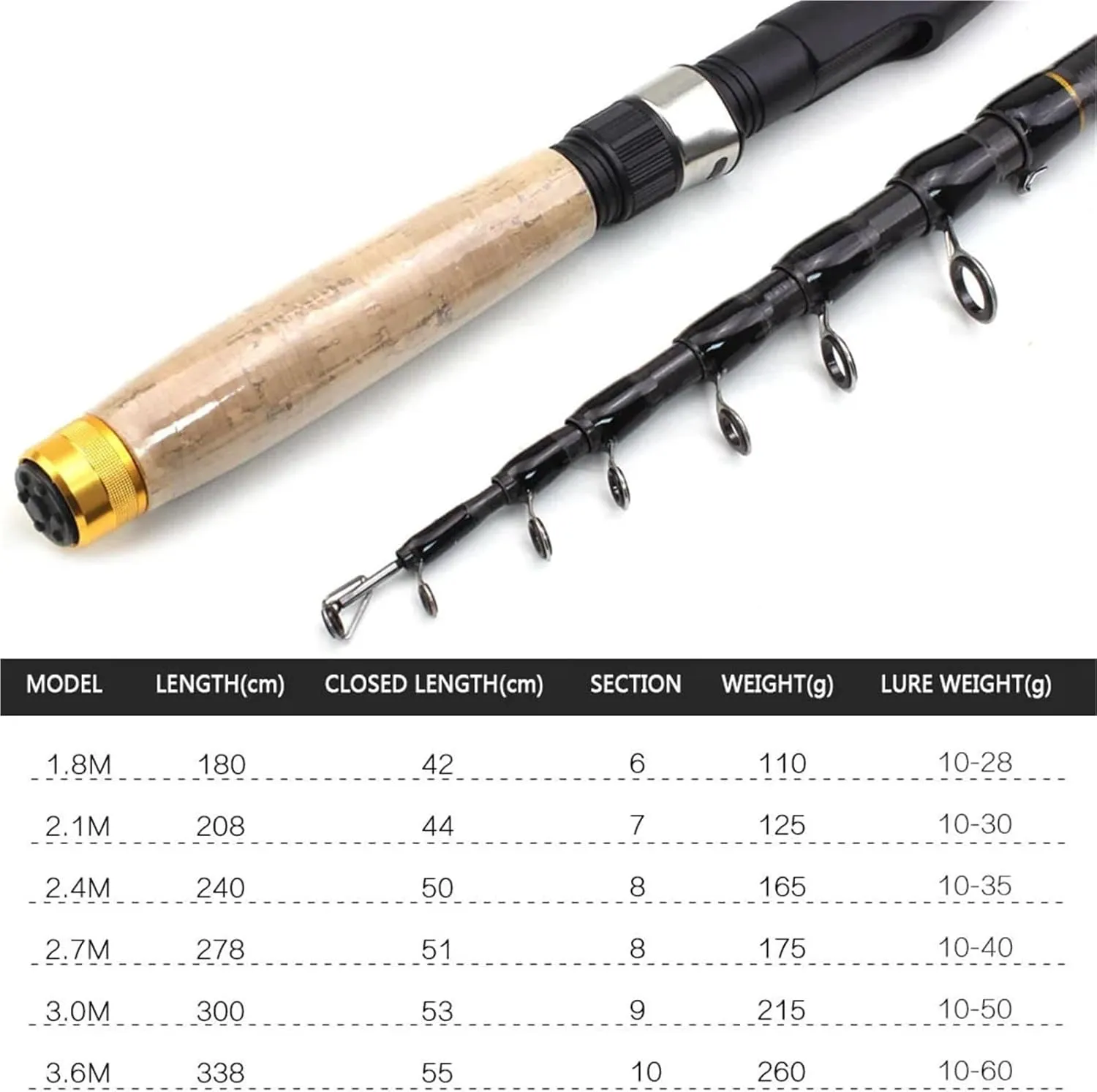 Fishing Rod 1.8m-3.0m Multifunction Spinning Rod Carbon Fishing Fish Pole Telescopic Travel Fishing Rod Ultrashort Fishing Tackle