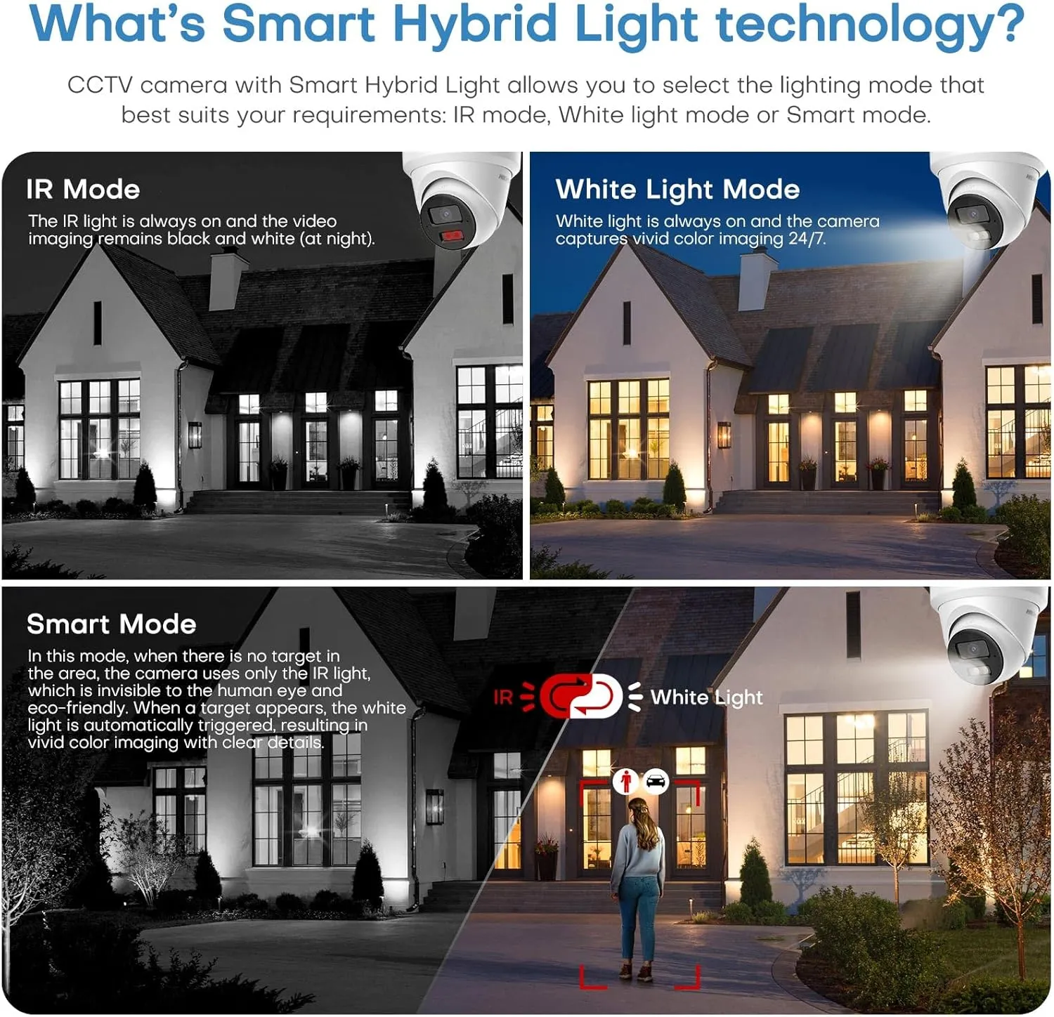 HIKV DS-2CD2383G2-LI 2.8mm 4K 8MP ACU-Sense Turret IP Camera with Smart Hybrid Light, AI VCA, Human/Vehicle Detection, 98ft Smart Night Color, Metal, Upgrade DS-2CD2383G2-I, Compatible for Hikvision
