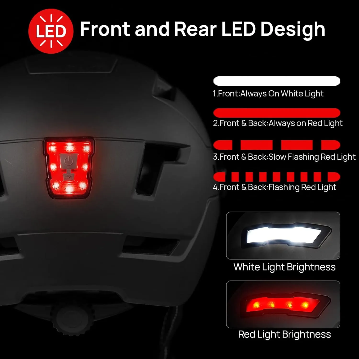 ILM Adult Bike Helmet with USB Rechargeable LED Front and Back Light Mountain&Road Bicycle Helmets for Men Women Removable Goggle Cycling Helmet E3-10L