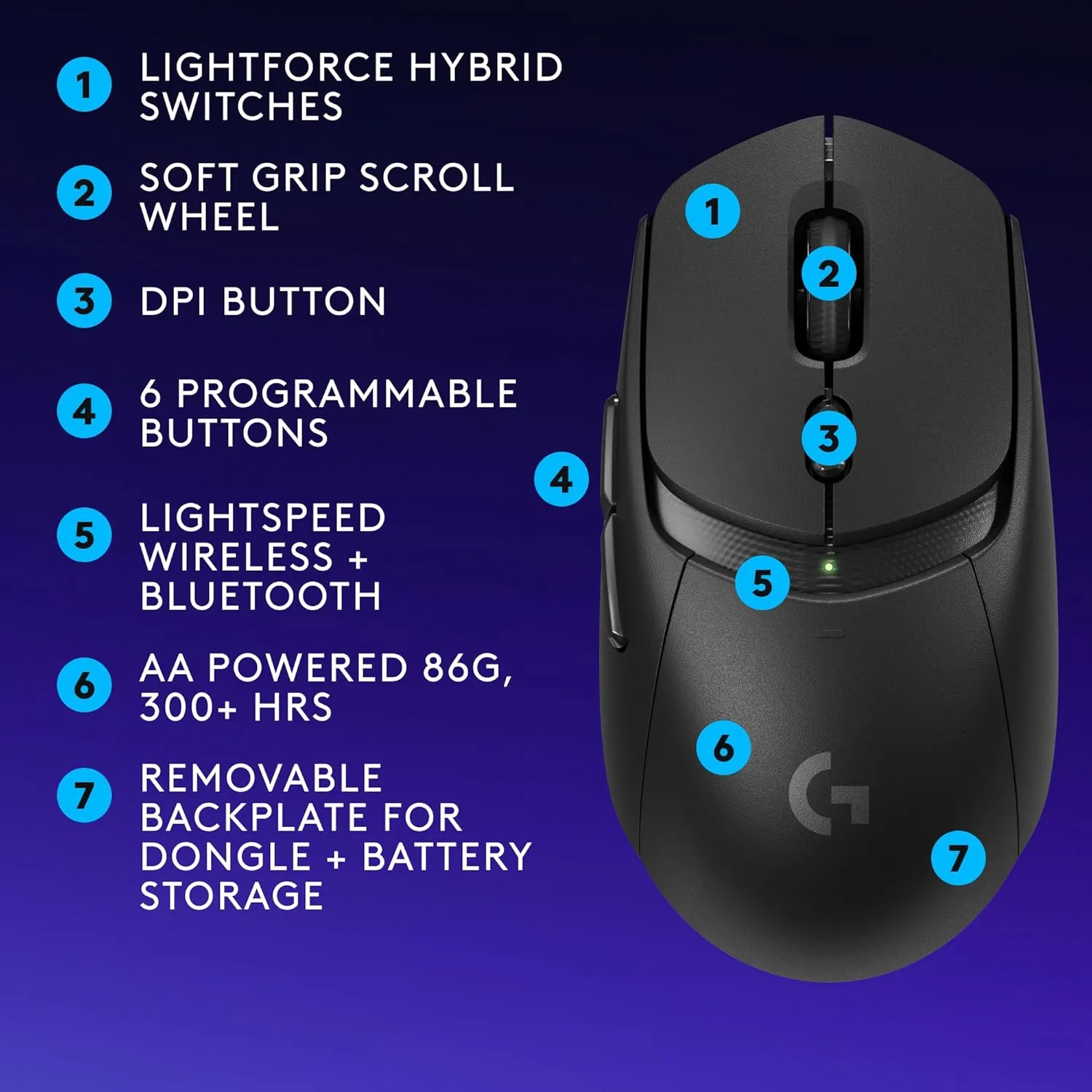 Logitech G309 Lightspeed Wireless Gaming Mouse, Lightweight, LIGHTFORCE Hybrid Switches, Hero 25K Sensor, 86g & 300  hr Battery Life with AA Battery, 6 Programmable Buttons, PC & Mac - Black