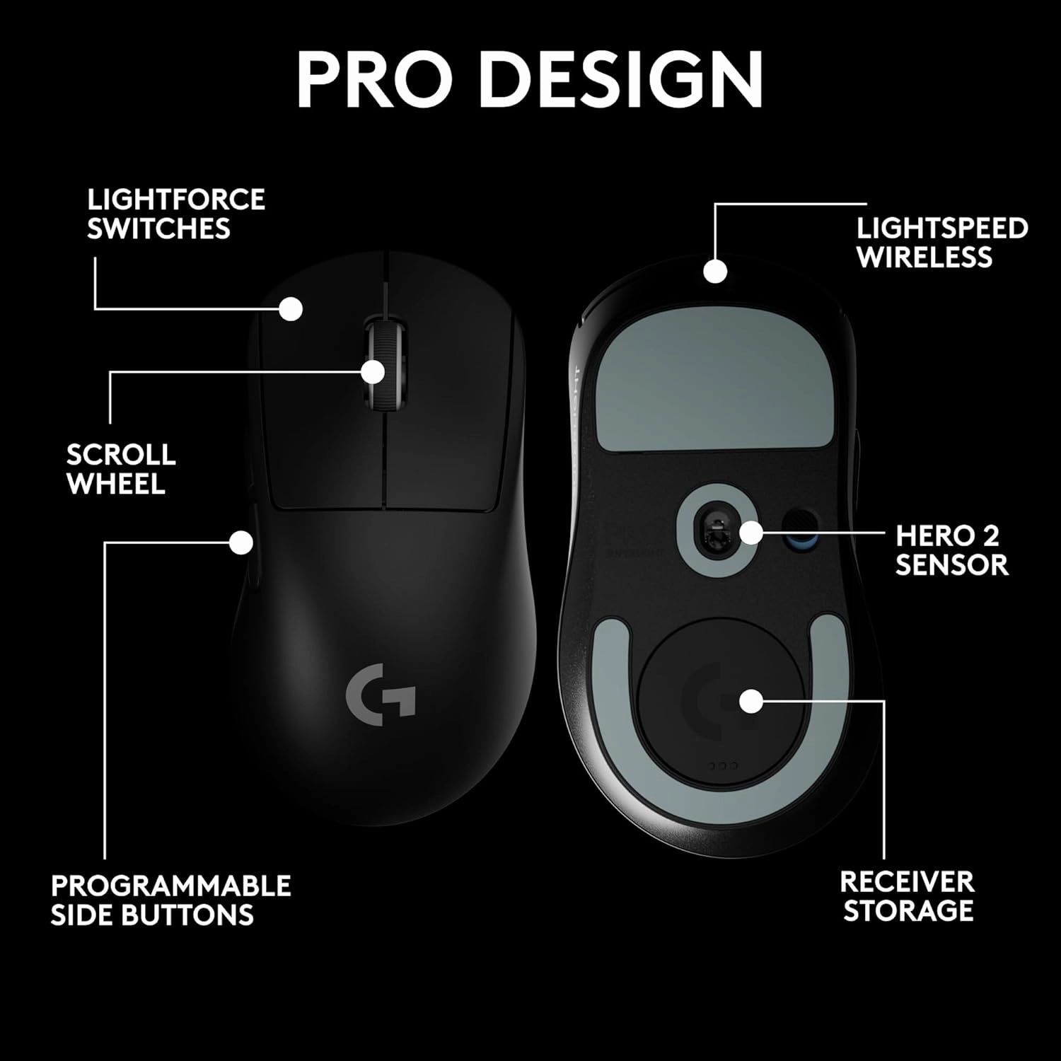 Logitech G PRO X Superlight 2 DEX Wireless Gaming Mouse, 60g pro-Grade Right-Handed Mouse with 5 programmable Buttons, USB-C Charging, 44k DPI Sensor, up to 8 kHz Polling for PC/Mac - Black