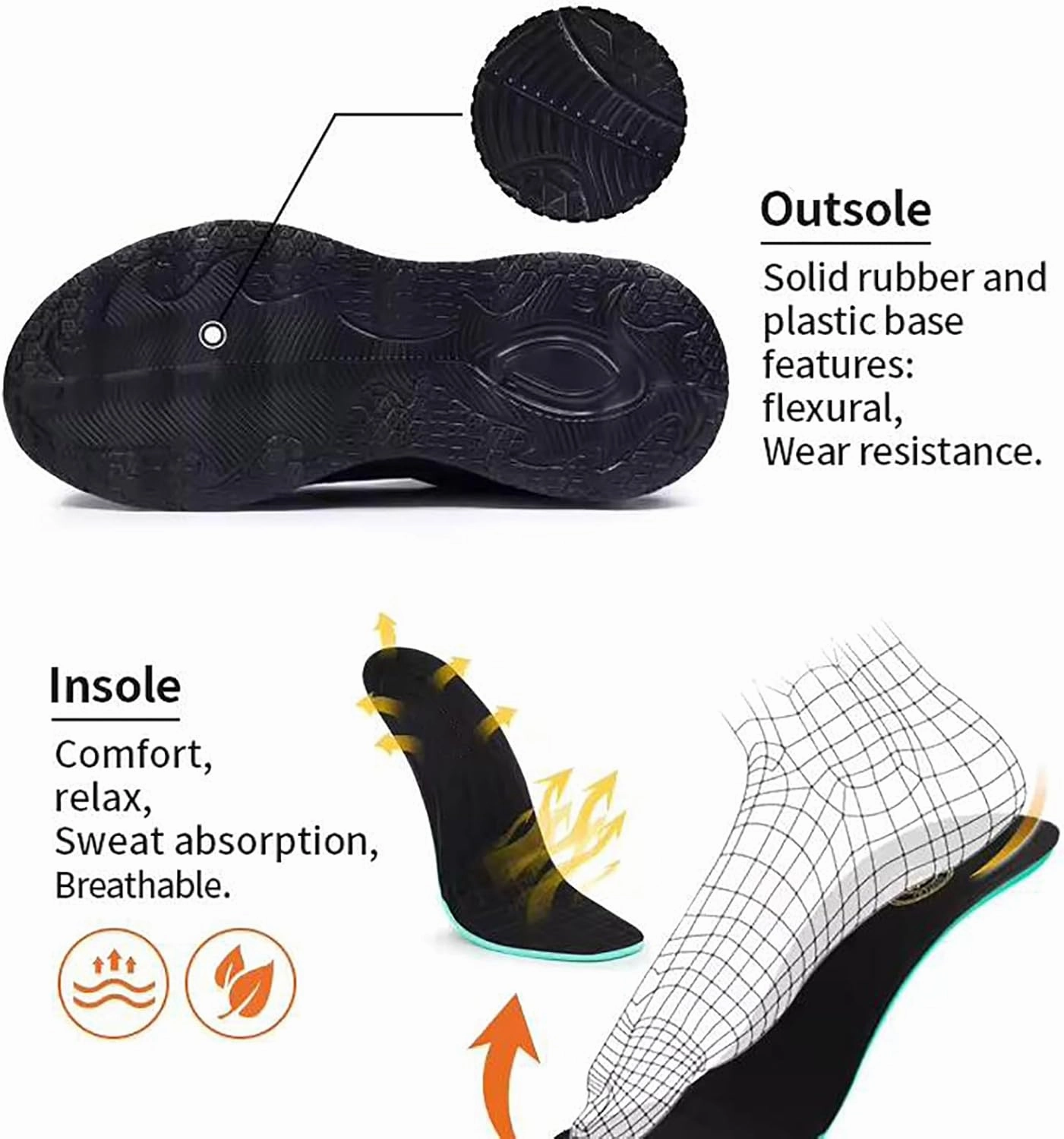 Men's Work Shoes, Safety Trainers Shoes, Anti-Smash and Anti-stab, Steel Toe Cap, Light and Breathable, Soft and Comfortable, 15KN Pressure Resistance,39,J