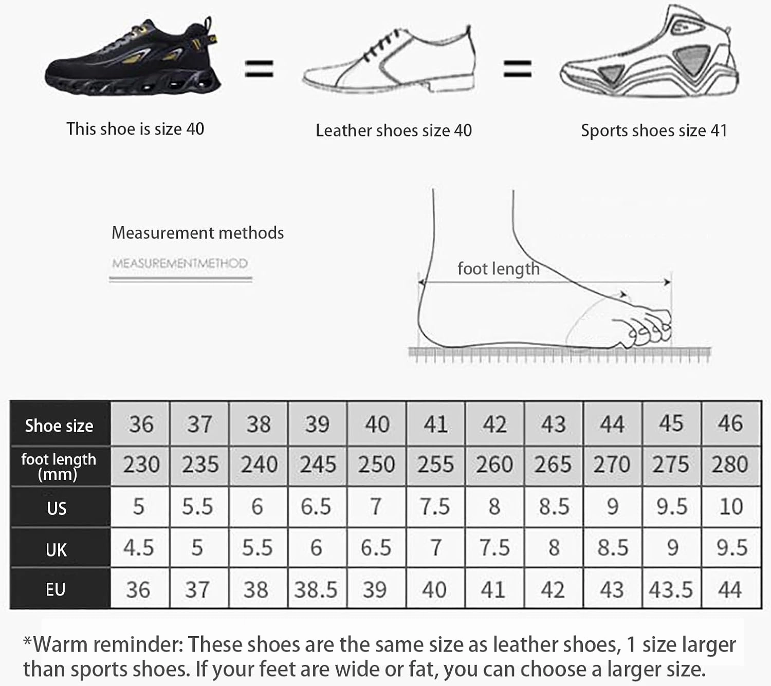 Men's Work Shoes, Safety Trainers Shoes, Anti-Smash and Anti-stab, Steel Toe Cap, Light and Breathable, Soft and Comfortable, 15KN Pressure Resistance,39,J
