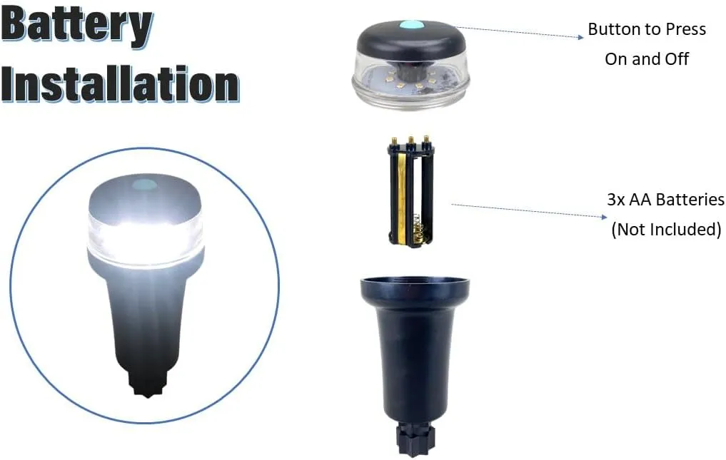 Pactrade Marine Navigation Lights for Boats LED - White Battery Powered Nav Lights for Boats - Surface Mounts (Curved), Fixed Base, 2-Mode Operation - 1NM Waterproof
