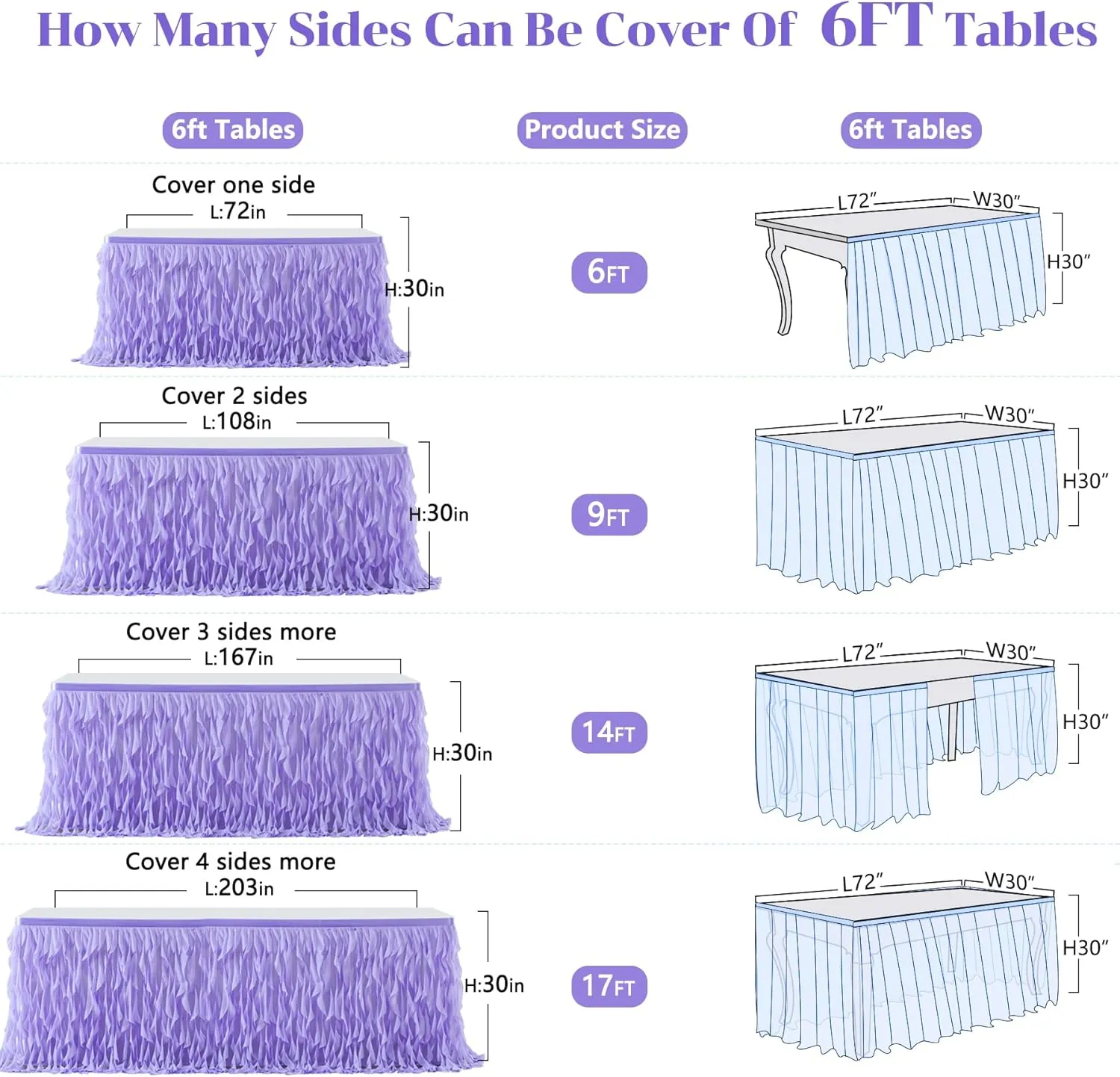 PARTISKY Lavender Purple Tulle Curly Willow Table Skirt for Rectangle Table 6ft, Ruffle Tutu Table Cloth for Girls Boys Baby Shower,Mermaid Birthday Party
