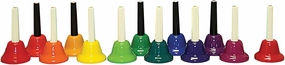 Rhythm Band Instruments Chroma-Notes 13 Note Hand Bell Set