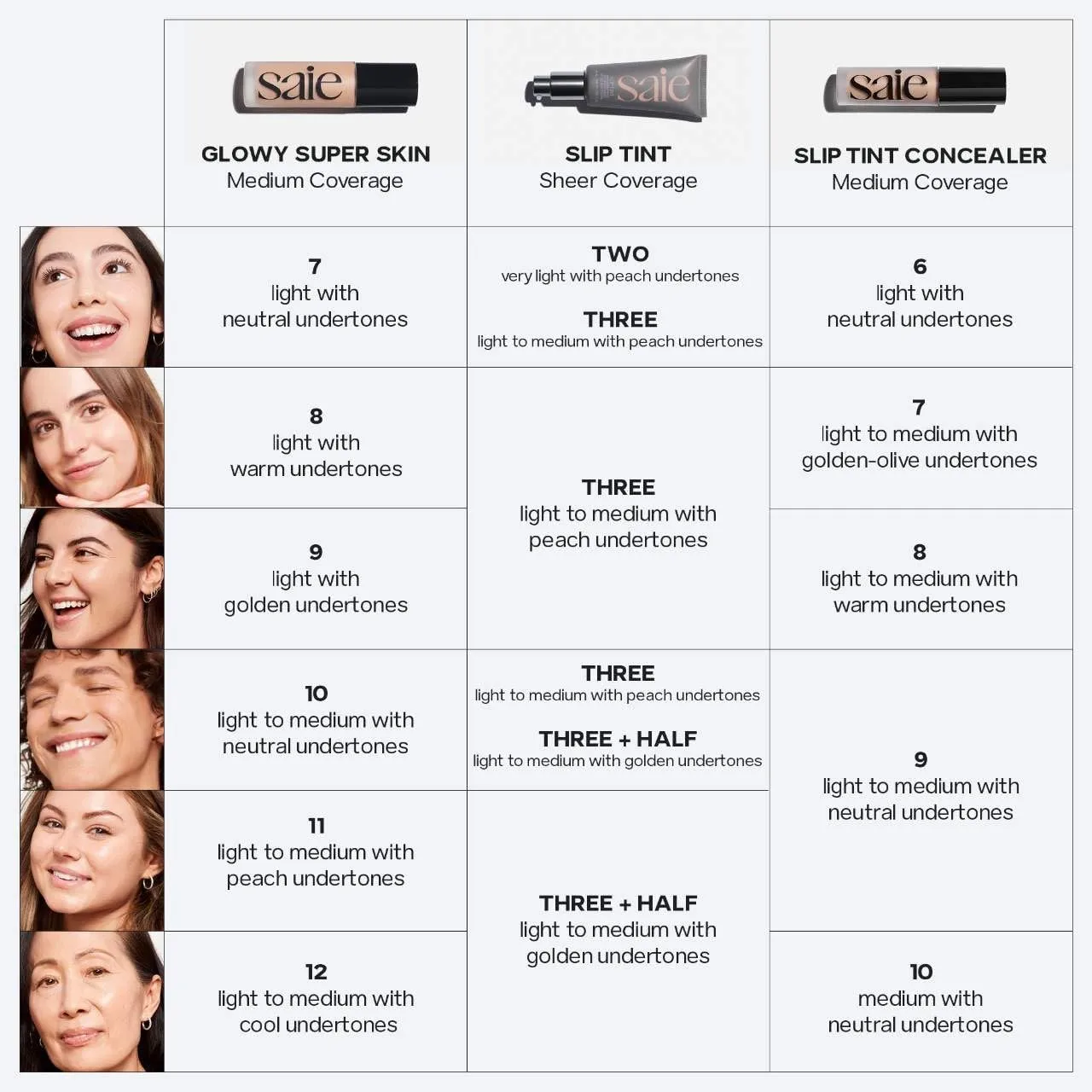 Saie Glowy Super Skin Tint Liquid Foundation - Hydrating Serum Foundation with Lightweight, Medium Coverage - Formulated with Hyaluronic Acid to Hydrate, Brighten and Plump - Shade 9 (1.01 oz)