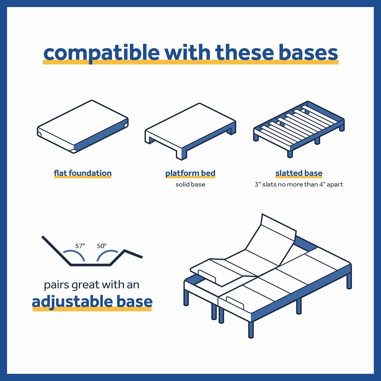 Sealy Posturepedic Plus, Tight Top 13 Plush Soft Mattress with Surface-Guard and 9-Inch Foundation, Queen, Grey