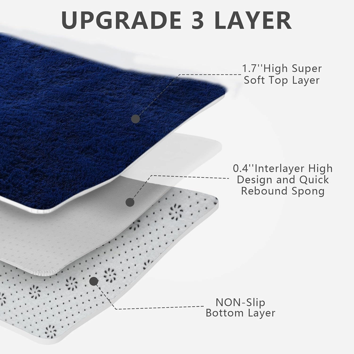 Shag Area Rugs for Bedroom Living Room,4X6 Ultra Soft Fluffy Area Rugs for Dorm, Indoor Carpet Nursery Rugs for Kids Room Home Decor, Navy Blue
