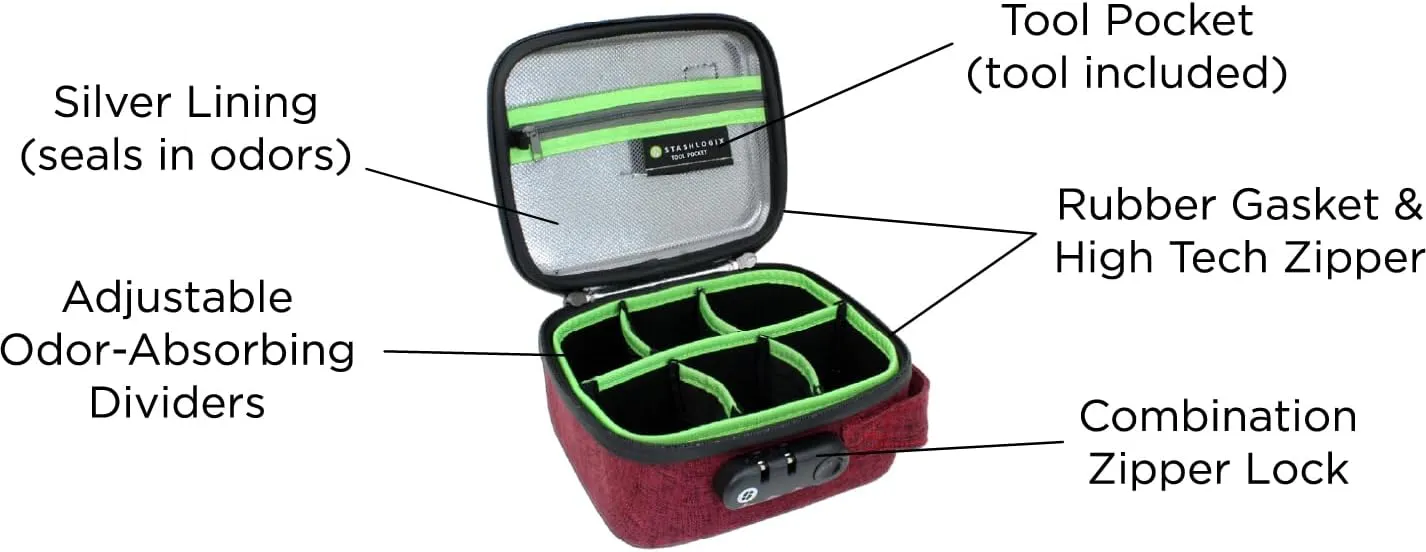 STASHLOGIX SMELL CONTROL BAG with Combination Lock Smell Free Storage Bag: The Silverton