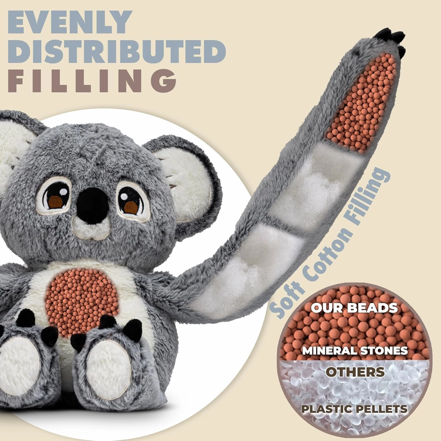 Weighted Stuffed Animals for Adults, Teens and Kids - 40 Inch Long Plush Arms for Hugs - 4.5lb Koala Stuffed Animal Plushies - Noa Koala