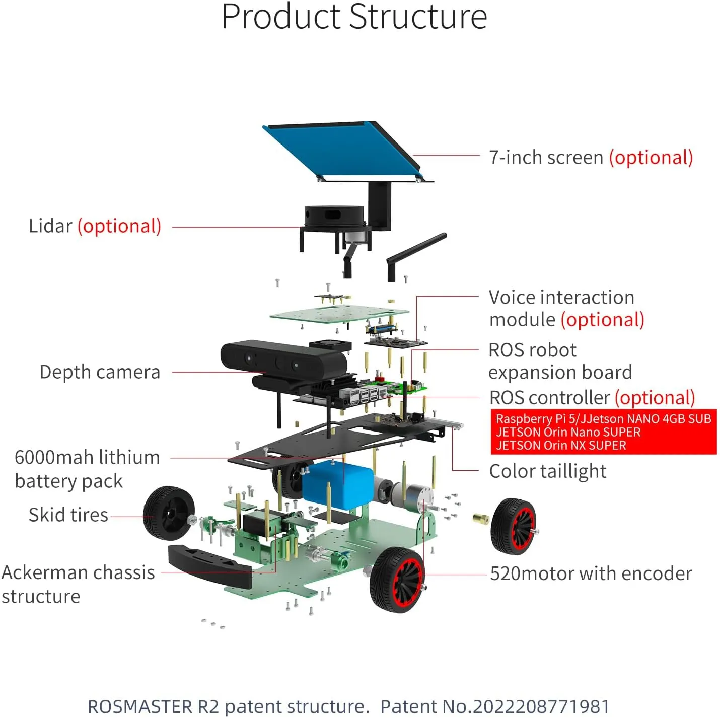 Yahboom Raspberry Pi Jetson Nano/Jetson Orin Nano Super AI Professionally Programmable Ackerman Steering Structure ROS2 Robot Kit for Adults (R2 Ultimate Ver with Nano)