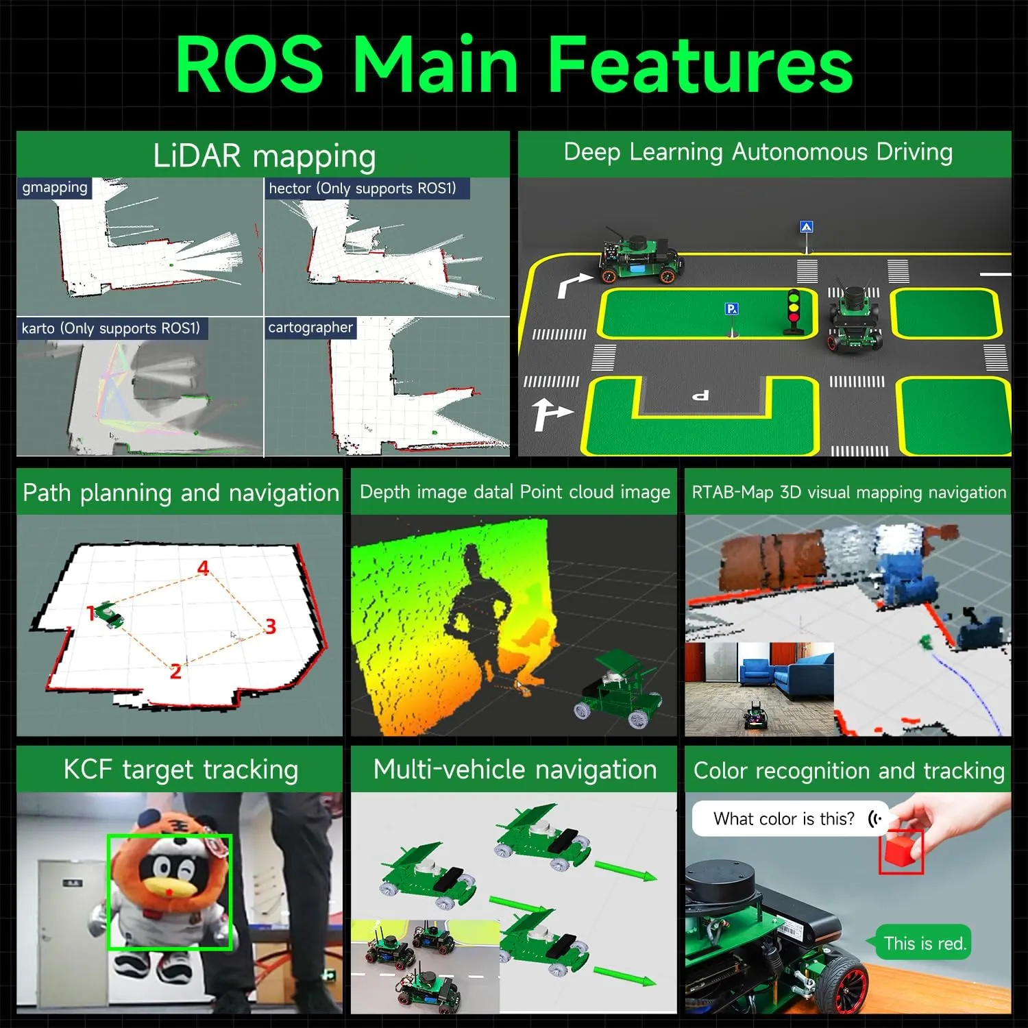 Yahboom Raspberry Pi Jetson Nano/Jetson Orin Nano Super AI Professionally Programmable Ackerman Steering Structure ROS2 Robot Kit for Adults (R2 Ultimate Ver with Nano)